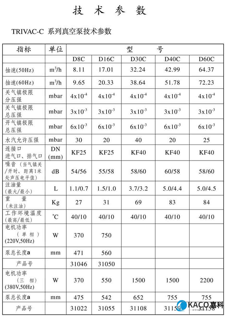 萊寶真空泵D16C技術(shù)參數(shù)